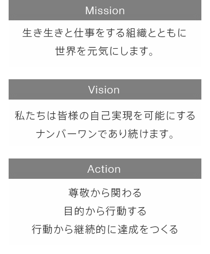 Mission Vision Action